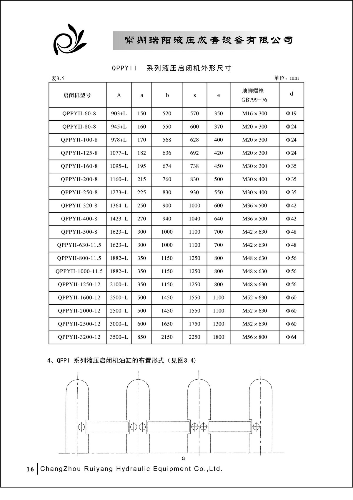常州瑞阳液压成套设备有限公司产品样本2_页面_16.JPG